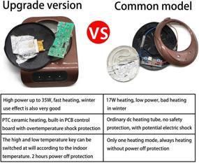 img 3 attached to ☕ Coffee Mug Warmer - Electric Desktop Beverage Warmer for Office Desk and Home Use - 110V 35W Tea Water Cocoa Milk Heater - Ideal Gift for Coffee Lovers with Auto Shut Off Function