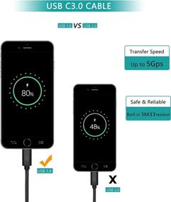 img 2 attached to USB C To USB C 3