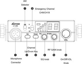 img 2 attached to ЛУИТОН LT-298: Компактное СБ-радио с разъемом для внешнего динамика и LED-дисплеем – 40 каналов, совместимое с напряжением 12-24В.