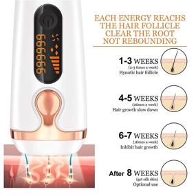 img 2 attached to 🔥 Painless At-Home Hair Removal Device for Women and Men - Facial and Whole Body, Permanent Results with 999,999 Flashes!