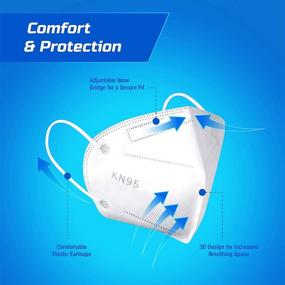 img 1 attached to 🌟 Ultimate Comfort KN95 Face Masks: Premium Polypropylene Protection