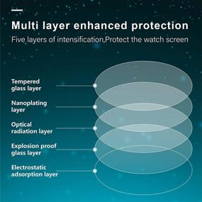 img 1 attached to 💥 3-пакет закаленного стекла с защитой экрана Garmin Vivoactive 3 | Твердость 9H | Антицарапин | Без пузырей | Антиотпечатки | Легкая установка