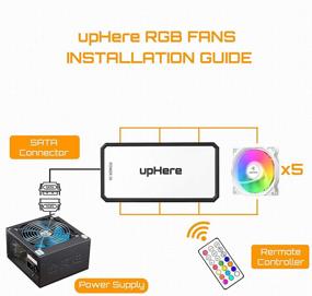 img 1 attached to 💡 upHere Белый беспроводной RGB LED 120-мм кулер для корпуса - Тихая версия с высоким воздушным потоком и регулируемым цветом LED для ПК, систем охлаждения центрального процессора и радиаторов (5 штук/С806-5)