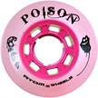 atoms poison roller derby wheels logo