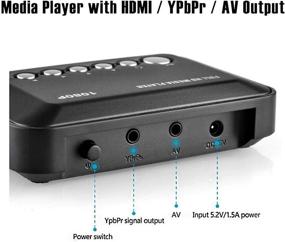 img 2 attached to 📺 AGPtek 1080P Медиаплеер с HDMI / YPbPr / AV выходом, портами USB/SD и пультом дистанционного управления для MP3, AVI, RMVB, MPEG, и т. д.