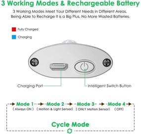 img 3 attached to 💡 Rechargeable Motion Sensor LED Closet Light - Wireless Luxury Aluminum Under Cabinet Light for Kitchen Cabinet, Closet, Wardrobe - 33 LED, 2 Sensor Modes (Motion Only, Motion & Light)