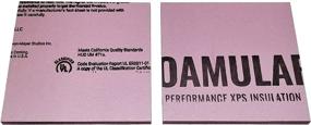 img 2 attached to 🔥 Premium Pink Insulation Foam - 1/2" Thick (2 sq ft) for Optimal Thermal Efficiency