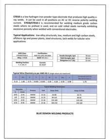 img 2 attached to Blue Demon7018 Plastic Hydrogen Electrode