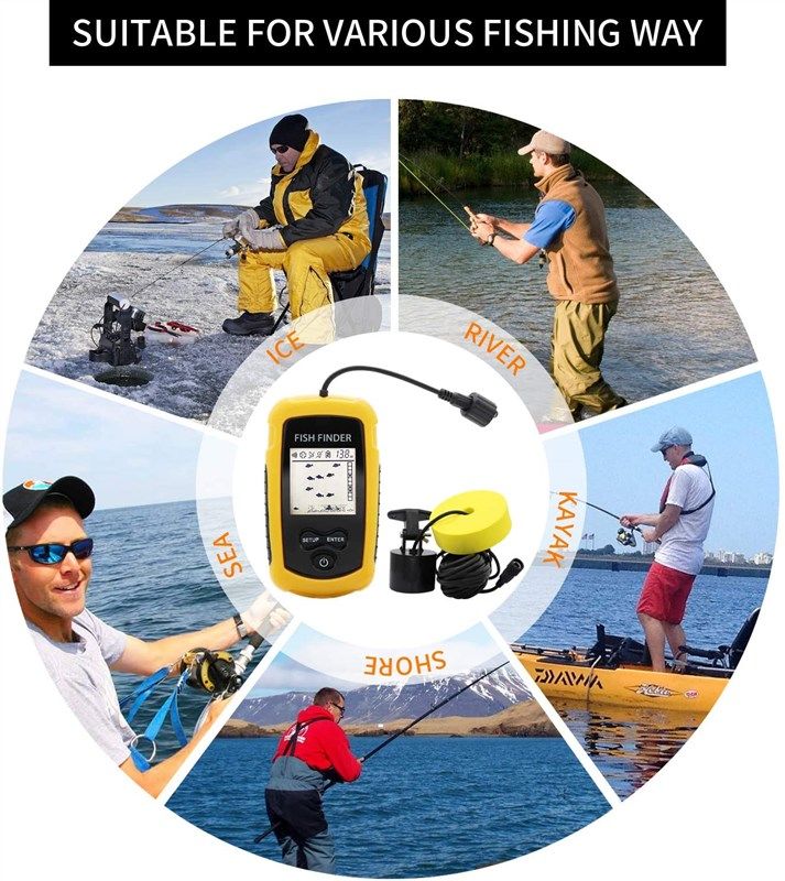 Smart Wireless Fish Finder Portable ABS Wireless Fish Sonar Sensor for Boat  Fishing for Ice Fishing for Kayak Fishing