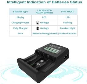 img 1 attached to 🔋 Зарядное устройство Dlypow AA AAA 9V Smart Fast Charger: ЖК-дисплей, 4 отдельных слота, кабель переменного тока - зарядное устройство для аккумуляторов (аккумуляторы не входят в комплект)