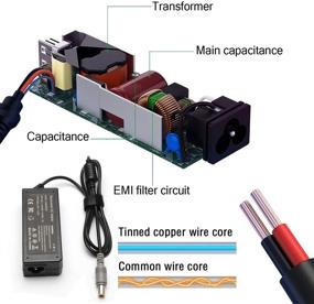 img 2 attached to 💻 65W Laptop Charger AC Adapter for Lenovo Thinkpad E545 T530 T61 X140e X230; Edge 15 E430 E520 E530 E535; SL500 SL510 T430u T520 X120e X130e X131e X200 X201 X220 X230t X300 X60 S230u Twist - Power Cord Included