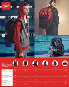 img 1 attached to 👜 Stylish and Spacious Speedo Ventilator Duffle Bag: Perfect Companion for All Your Gear