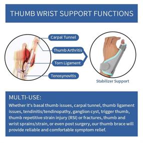 img 1 attached to 👍 Simnoble Thumb Stabilizer Brace + 2 Trigger Finger Splint Set: Reversible Thumb & Wrist Support and Finger Straightener for Pain Relief, Arthritis, Tendonitis, Sprains, Carpal Tunnel - Enhance SEO