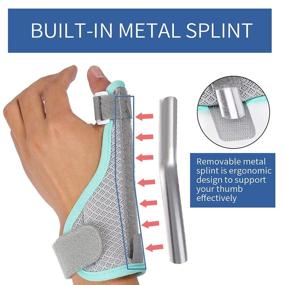 img 2 attached to 👍 Simnoble Thumb Stabilizer Brace + 2 Trigger Finger Splint Set: Reversible Thumb & Wrist Support and Finger Straightener for Pain Relief, Arthritis, Tendonitis, Sprains, Carpal Tunnel - Enhance SEO