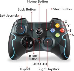 img 1 attached to 🎮 EasySMX Wireless 2.4G Game Controller for PC (Windows XP/7/8/8.1/10) and PS3, Android, Vista, TV Box - Portable Gaming Joystick Handle (Wireless Game Controller Camouflage)