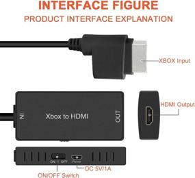 img 3 attached to Enhance Your Gaming Experience with the Xbox 360 to HDMI Converter - HD Link Cable for Xbox 360 and Xbox 360 Slim: Supports 720P and HDMI Connectivity