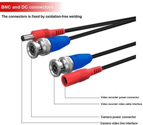 img 1 attached to All-in-One, Pre-Made Tainston 4 Pack 150 Feet BNC Video Power Cable 🔌 Wire with Connectors for CCTV Camera DVR Surveillance System – Simplify Your Security Setup!