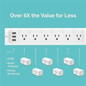 img 3 attached to 🔌 Kasa Smart Plug Power Strip HS300: Surge Protector with 6 Individually Controlled Outlets and 3 USB Ports, Works with Alexa & Google Home – No Hub Required