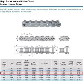 img 4 attached to 🔗 Enhance Power Transmission Efficiency with Roller Chain Feet Connecting Links – Top-notch Power Transmission Products