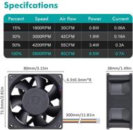 вентилятор охлаждения wathai 8038 высокого давления воздуха: эффективный pwm dc 12v 80мм x 38мм с двойным шариковым подшипником для быстрого охлаждения логотип