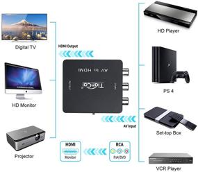 img 2 attached to 🔌 Конвертер Tiancai RCA в HDMI - 1080P Мини 3RCA AV CVBS Композитный адаптер HDMI для телевизора ПК PS3 STB VHS VCR Blue-Ray DVD-плееров (AV2HD)