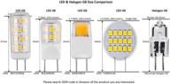 💡 chandelier microwave landscape by cbconcept – enhanced for 110v 120v optimization logo