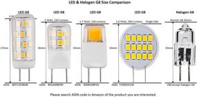 img 1 attached to 💡 Chandelier Microwave Landscape by CBconcept – Enhanced for 110V 120V Optimization