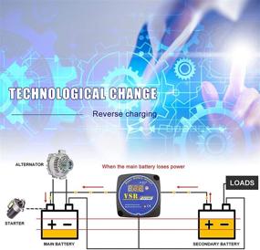 img 1 attached to 🔋 High-Quality Dual Battery Isolator 12V 140Amp-VSR Compatible for RV Marine Car Truck Camper Off-road Yacht ATV UTV Boats- Manual & Auto Modes- Not Suitable for Lithium Batteries