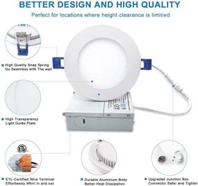 img 1 attached to 💡 Ultra-Thin Recessed Lighting Junction with Enhanced Brightness