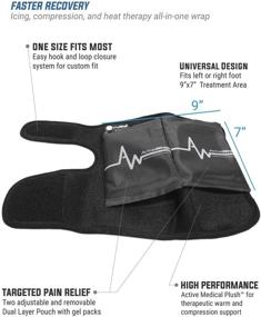 img 2 attached to Black Right Foot & Ankle ActiveWrap