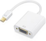 lianshu displayport adapter cable inches logo