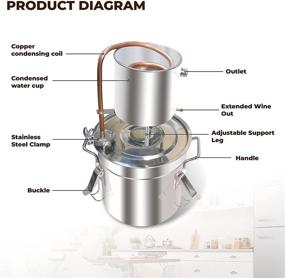 img 2 attached to Normcart Distiller Moonshine Distilled Hydrolates