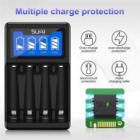 img 3 attached to 🔋 SUKAI Battery Charger with Smart LCD Display and Micro USB Cable – Rechargeable AA AAA Battery Charger for Ni-MH Ni-CD [No Adapter]