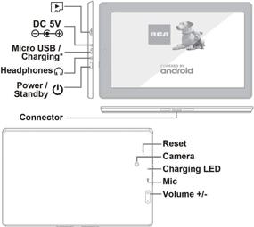 img 1 attached to RCA Четырехъядерный сенсорный экран Bluetooth Съемный