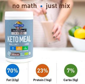 img 2 attached to 🍫 Garden of Life Dr. Formulated Keto Meal Balanced Shake - Chocolate Powder, 14 Servings, Grass-Fed Butter & Whey Protein with Probiotics, Non-GMO, Gluten-Free, Ketogenic, Paleo Meal Replacement