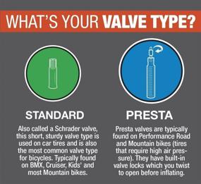 img 2 attached to Continental Light 60mm Presta Valve Tube: Durable and Efficient Cycling Essential