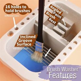 img 2 attached to 🖌️ Martol Multi-Use Paint Brush Basin: Brushes Holder with Washer, Trays, Palette Box - Artist Cleaner Cup for Watercolor Oil Acrylic Gouache - Lid Included