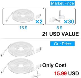 img 3 attached to 🔌 2-Pack 26FT Flat Power Extension Cable for Wyze Cam Pan, Wyze Cam v3, Wyze Cam Pan v2, YI Dome Home Camera, Nest Cam, Cloud Camera | Durable Charging Cable for Security Cam