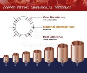 img 1 attached to 🔧 Supply Giant DDDQ0012-5 Straight Copper Coupling Fittings - Sweat Ends and Dimple Tube, 1/2 Inch