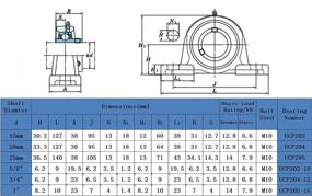 img 3 attached to Eowpower Pieces UCP202 10 Bearing Diameter