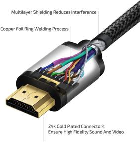 img 3 attached to FIRBELY Braided Connector Ethernet Playstation