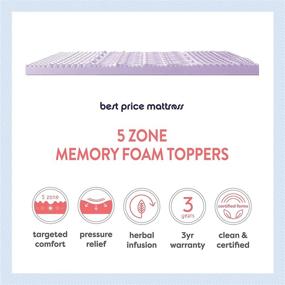 img 2 attached to Price Mattress Queen 5 Zone Topper