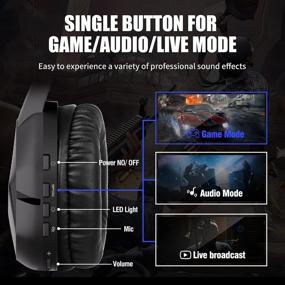 img 1 attached to 🎧 SOMIC GS401: 2.4G Wireless Gaming Headset for PS5, PS4, and PC Gamers - Stereo Sound, Detachable Mic, Soft Earmuffs, RGB LED, 10H+ Playtime (Xbox One Wired Mode Included)