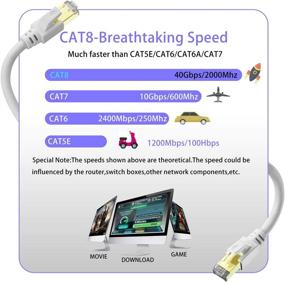 img 1 attached to 💨 2000MHz Ethernet Network Connector: Boost Your Internet Speed like Never Before!