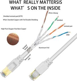 img 2 attached to 💨 2000MHz Ethernet Network Connector: Boost Your Internet Speed like Never Before!