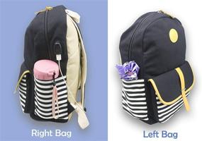 img 2 attached to 🎒 Versatile 4-in-1 Backpack Set: Lightweight Shoulder Bags Combo for Teen Girls, Ideal School Bookbag
