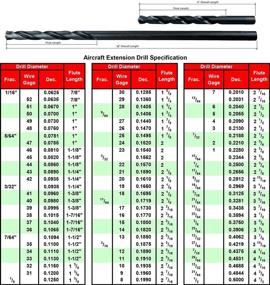 img 2 attached to MAXTOOL Aircraft Extension Ground ACF02B12R06P2