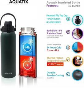 img 3 attached to 🌿 Aquatix 32oz Stainless Steel Double Wall Vacuum Insulated Water Bottle - Fern Green, Flip Top Cap, Removable Strap Handle - Keeps Drink Cold 24hr/Hot 6hr