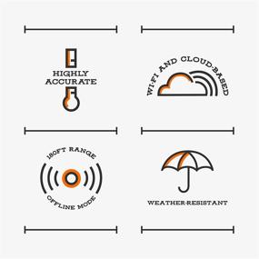 img 2 attached to 🔥 Tappecue: True Wi-Fi Thermometer with Dual Sensor Probes - American Made, Ideal for BBQ Smokers. Monitor & Alarm with Android & iOS Apps!