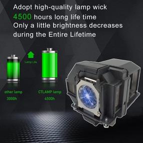 img 1 attached to 💡 CTLAMP A+ Quality V13H010L96 ELP96 Replacement Projector Lamp Bulb with Housing for Epson Powerlite Home Cinema VS350 VS355 EX9210 EX9220 EX3260 EX5260 EB-S41 X39